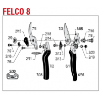 FELCO ΚΑΤΑΛΟΓΟΣ ΑΝΤΑΛΛΑΚΤΙΚΩΝ FELCO 8